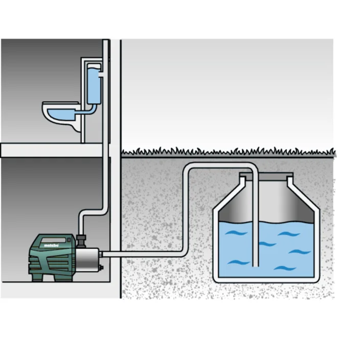 METABO HWA 6000 INOX (600980000) AVTOMATSKI HIDROFORNI HIŠNI SISTEM