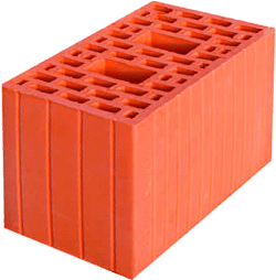 UNIBLOK MODUL 19/19/29 Unitherm UNIBLOK MODUL 19/19/29 Unitherm