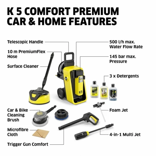 Karcher visokotlačni čistilec K5 Comfort Premium Car & Home, 1.324-808.0