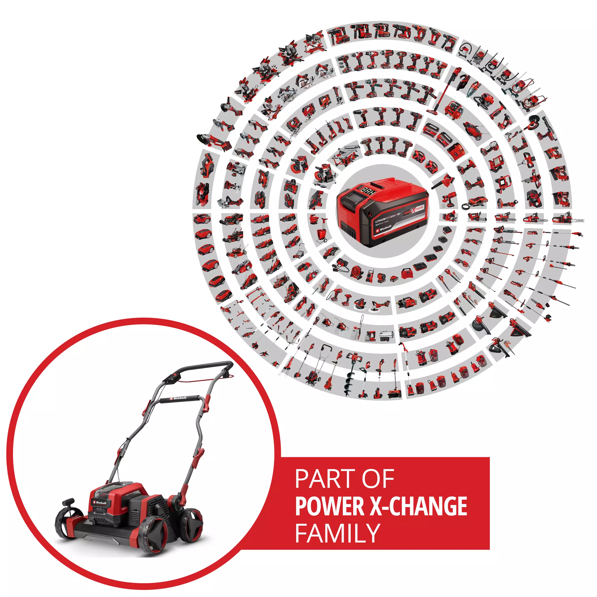 Einhell GP-SC 36/40 Li BL-Solo akumulatorski prezračevalec trate