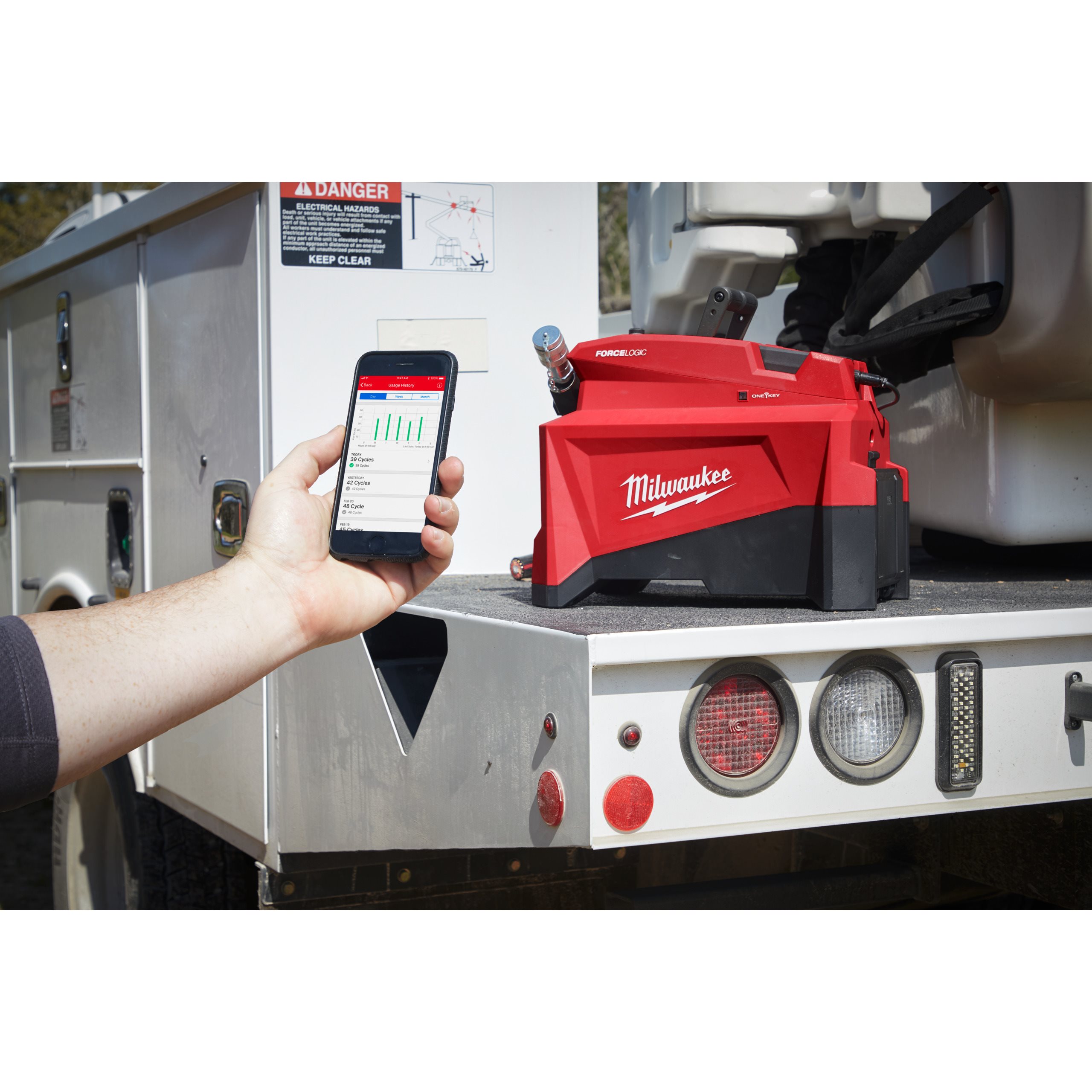 Milwaukee M18 HUP700-121 hidravlična črpalka