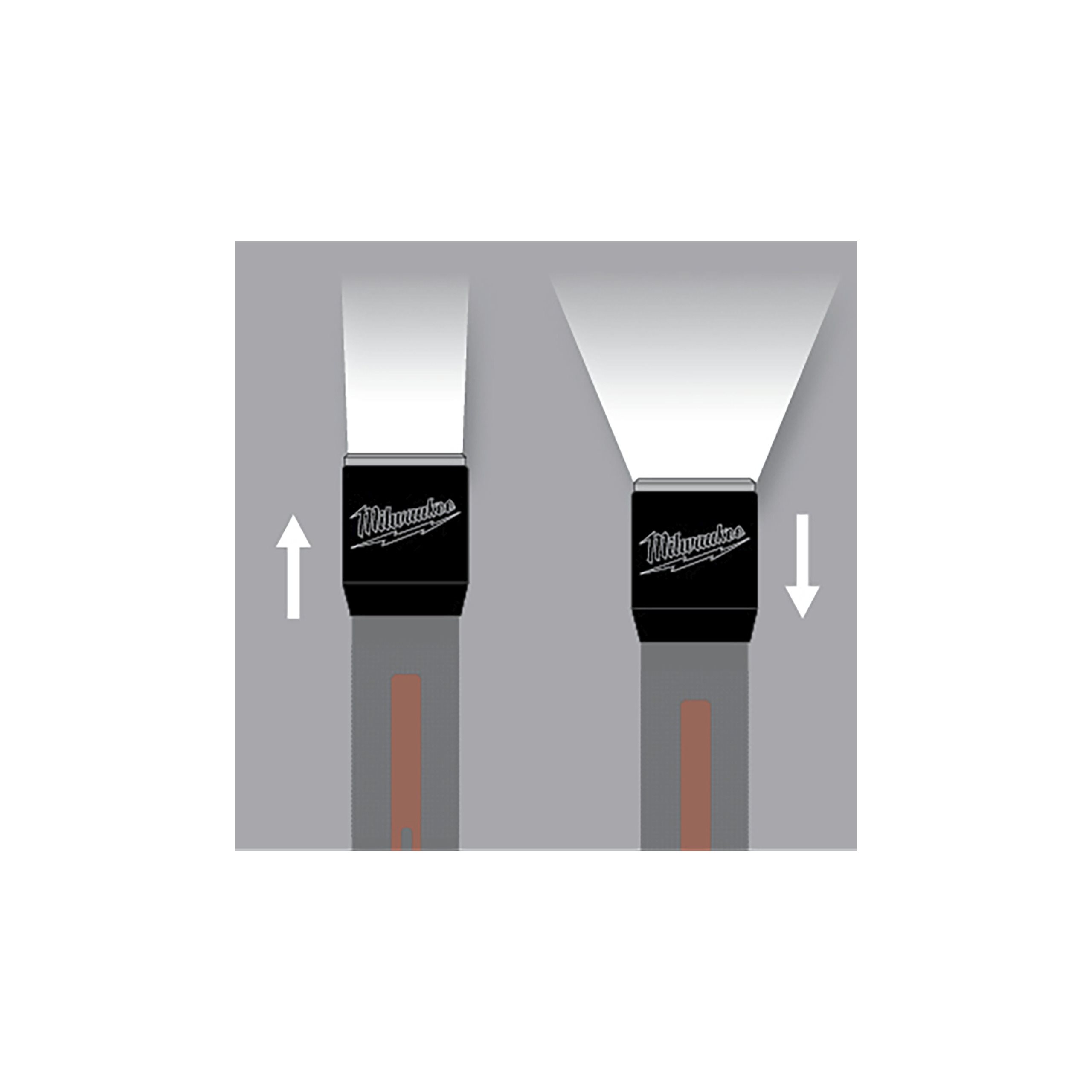 Milwaukee ML-LED baterijska svetilka