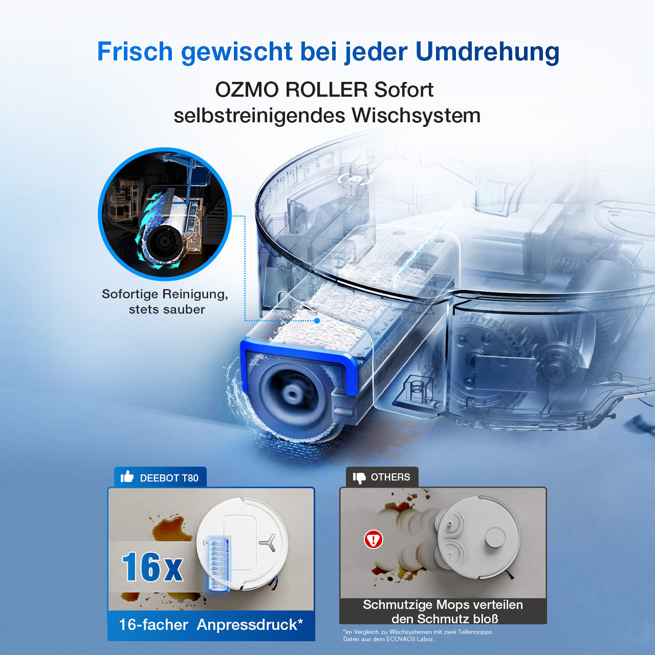 ECOVACS Deebot T80 Omni črn Robotski sesalnik