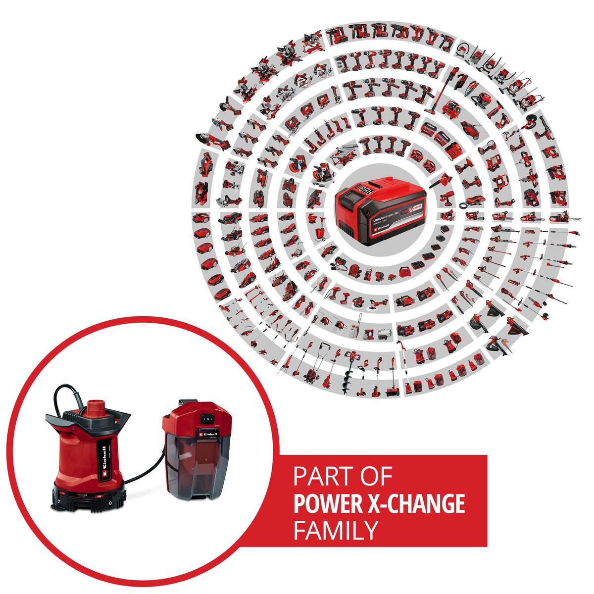 Einhell GE-DP 18/25 LL Li - Solo Aku potopna črpalka za umazano vodo