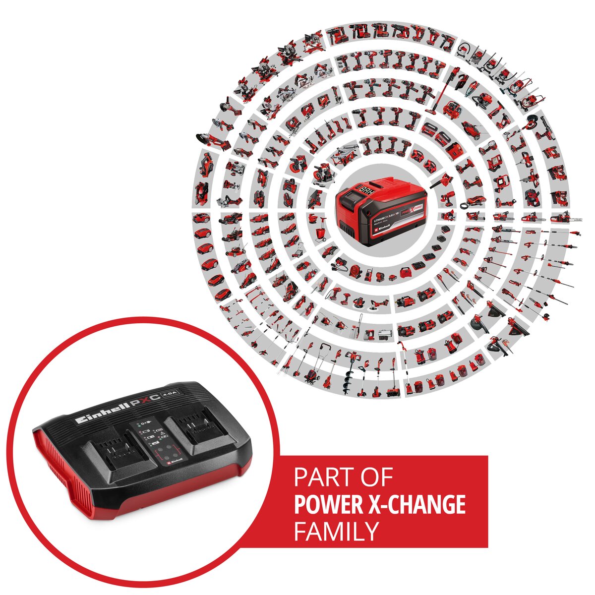 Einhell Power-X-Twincharger 4A dvojni polnilnik