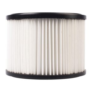 Milwaukee filter razreda H