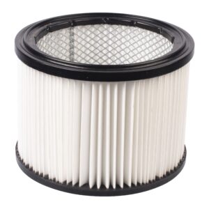 Milwaukee filter razreda H