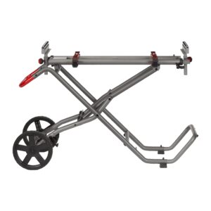 Milwaukee MSUV 280 stojalo zajeralne žage